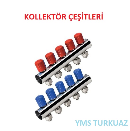 Yerden Isıtma Kollektörü 